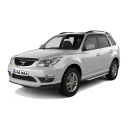 دیسک و صفحه هایما