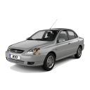 دیسک و صفحه ریو